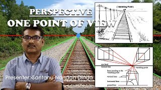 Understanding PERSPECTIVE: One Point Of View