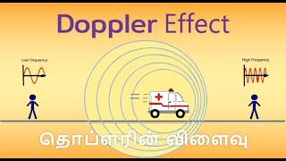 தொப்ளரின் விளைவு | Doppler Effect