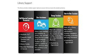 Library Website Quick Tutorial 2019