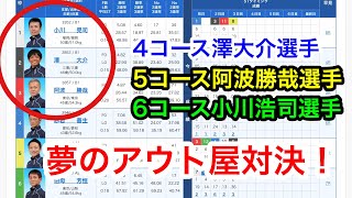 【競艇】アウト屋対決！4コース澤大介、5コース阿波勝哉、6コース小川浩司【ボートレース 】