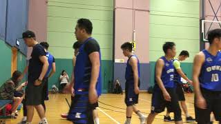 籃峰2019夏季平日聯賽 OUKF  vs 暴走吐露 Q4 20190716