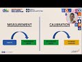 basic concepts of metrology and calibration