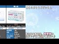 ソフトコンタクトレンズ 売れ筋人気おすすめランキング10選【2024年】【1day 2week】