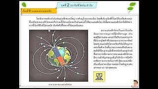 วิทยาศาสตร์ ม.2 - หน่วยที่ 4 เรื่องแรงและสนามของแรง  ครั้งที่ 2