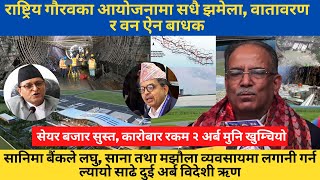 KAROBAR NEWS 2022 08 10 ठूला आयोजनामा सँधै झमेला । सेयर सुस्त । सानिमा बैंकलाई विदेशी ऋण