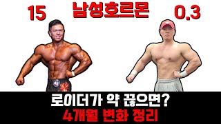 로이더가 약을 완전히 끊으면 생기는 4개월 변화