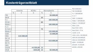 Mock Test 1 - Aufgabe 2 (Vollkostenrechnung)