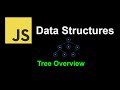 Tree Overview | JavaScript Data Structures