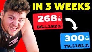How Much Faster in 3 Weeks of Cycling? - Zwift Academy 2023