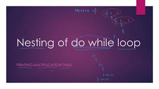 Nested Do while Loops| Programming in C| Lecture 67