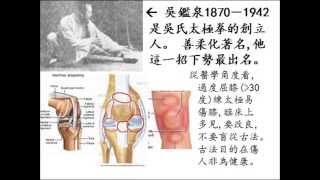 (1治膝痛關節炎)退化性膝關節炎和有關運動和練功的膝關節護理All copyrights reserved