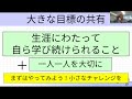 キュビナレッジ＃９　春日井市