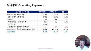 [TOC실전분석] @인터플렉스 2024상반기매출 22.6%증가 영업이익750.3%증가WCAI회전율 32.2회전 PBR 1.03