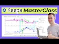 How to use Keepa for Amazon FBA Sourcing Keepa Charts