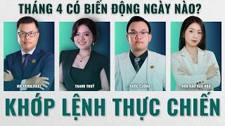 Khớp Lệnh Thực Chiến: Phân Tích VNIndex - Nhóm Ngành, Cổ Phiếu Tiềm Năng Hôm Nay