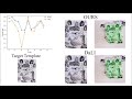 iccv 2019 video a geodesic based binary descriptor invariant to non rigid deformations