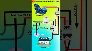 Generator Home Connection And Main Line Connection #shorts