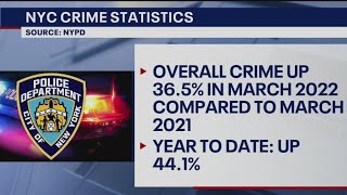 NYC overall crime up in March 2022