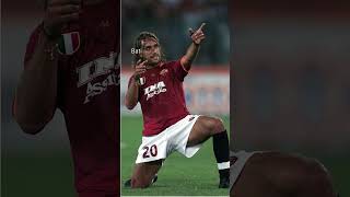 Unveiling the Legend: Fun Facts About Gabriel Batistuta