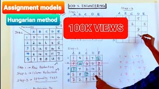 Assignment problem in tamil | Hungarian method | Assignment models | Operations Research |