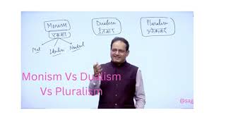 Monism   Dualism   Pluralism Vikas Divyakirti #monalism #dualism #pluralism #viral #vikasdivyakirti