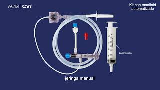 3 ACIST CVi Kits de Fungibles