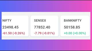 சந்தைக்கு முந்தைய பகுப்பாய்வு - Pre Market / MARKET OUTLOOK - சந்தை கண்ணோட்டம்