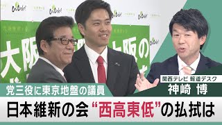 日本維新の会 \