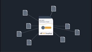 ISO 9001 Certification Toolkit