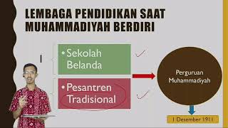 Kemuhammadiyahan Kelas 7 - Perguruan Muhammadiyah - Pak Irfan