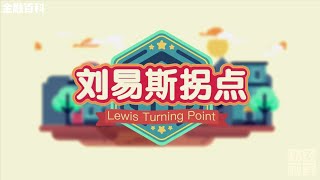 【金融百科】50. 刘易斯拐点 (Lewis Turning Point)
