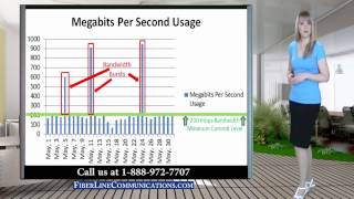 Burstable bandwidth