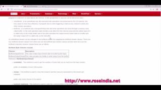 How to use Buffered Streams in Java?