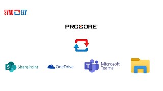 Procore SharePoint / MS Teams / OneDrive / Office 365 integration