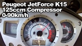 Peugeot JetForce 125 Compressor K15 0-90km/h sprint acceleration