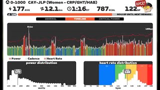 20250226T1300 FRR-6 Innsbruckring KOM FRR Tour World - Stage 6