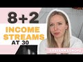 My 10 income sources at the age of 30 in Eastern Europe #incomestreams