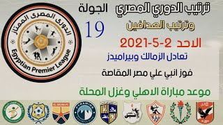 ترتيب الدوري المصري وترتيب الهدافين الجولة 19 اليوم الاحد 2-5-2021- تعادل الزمالك وبيراميدز
