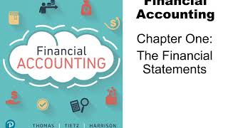BUSAC 186: Chapter 1 Lecture