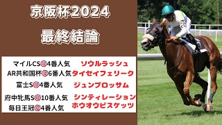 京阪杯2024予想の最終結論｜注目したい穴馬はコレ！