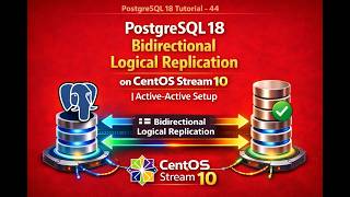 PostgreSQL 18 Bidirectional Logical Replication on CentOS Stream 10 | Active-Active Setup#postgresql