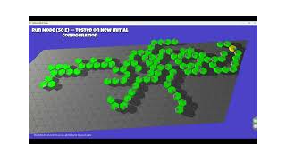 Self-Reconfiguration of Modular Robotic Systems and Programmable Matter using Reinforcement Learning