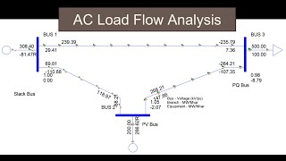 Perform AC Load Flow Analysis in PSSE