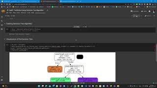 GRIP - Task3 Prediction Using Decision Tree Algorithm