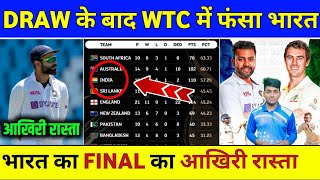 WTC Final 2025 Points Table - India Qualify Chances | WTC Final 2025 India Qualification Chances