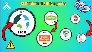 📦 The Ultimate REIT Showdown! EXR 🆚 PLD 🆚 PSA 🆚 REXR – Which Industrial REIT Wins? 🏢💰