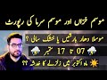 WEATHER UPDATES | PAKISTAN WEATHER FORECAST | MONSOON 2024 RAIN | TODAY WEATHER REPORT KARACHI SINDH