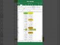 excel tutorial 办公技巧 一秒，找不同姓名，这名字真好听！excel技巧excel操作实用技巧excel演示教学，excel教程excel教學excel函數 shorts