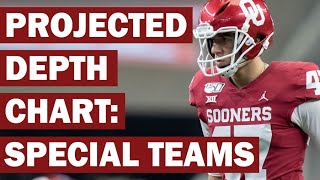 Oklahoma's Projected Post Spring Depth Chart: Special Teams