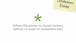 Pointers and Arithmetic - part 2